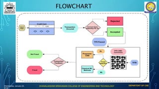 Financial fraud detection.pptx