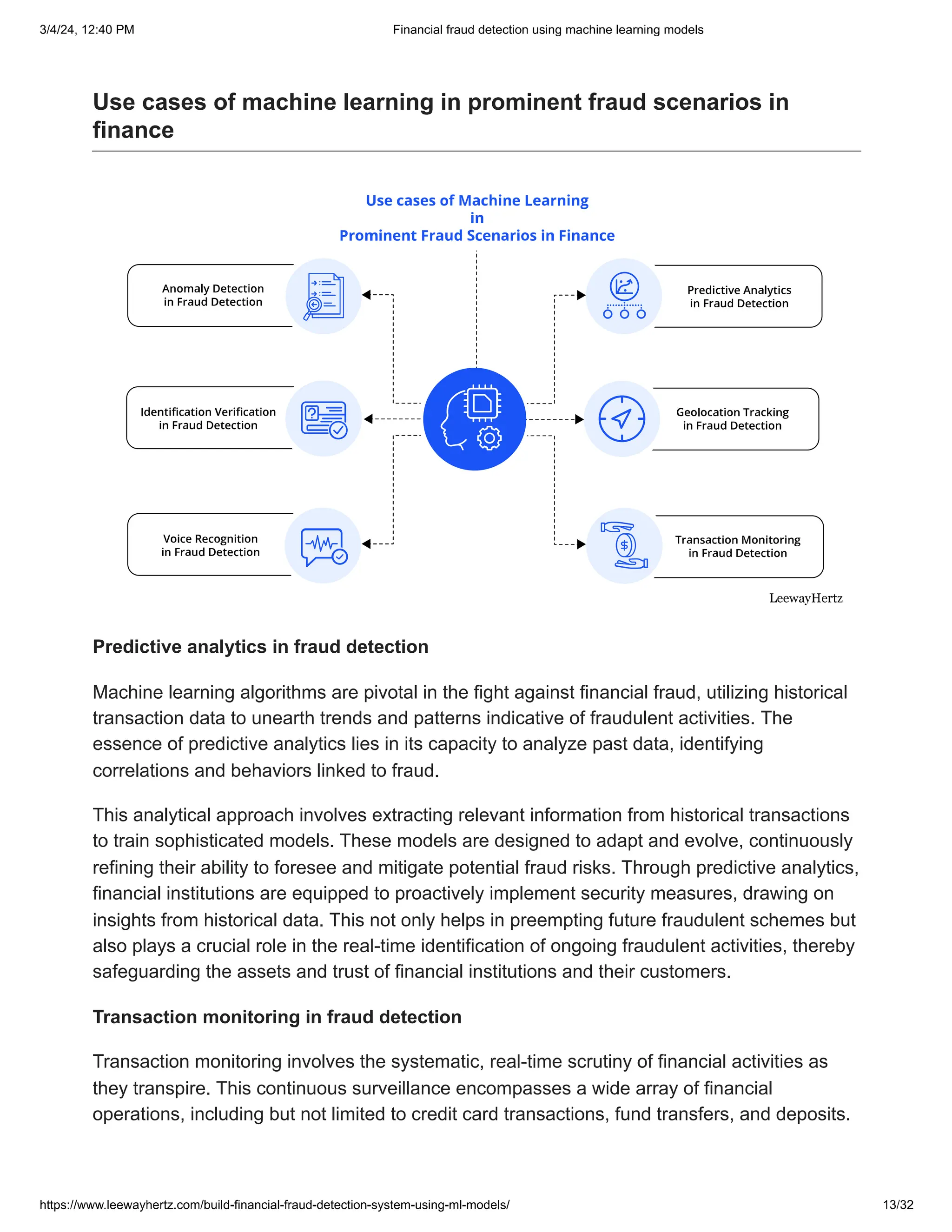 Financial fraud detection using machine learning models.pdf