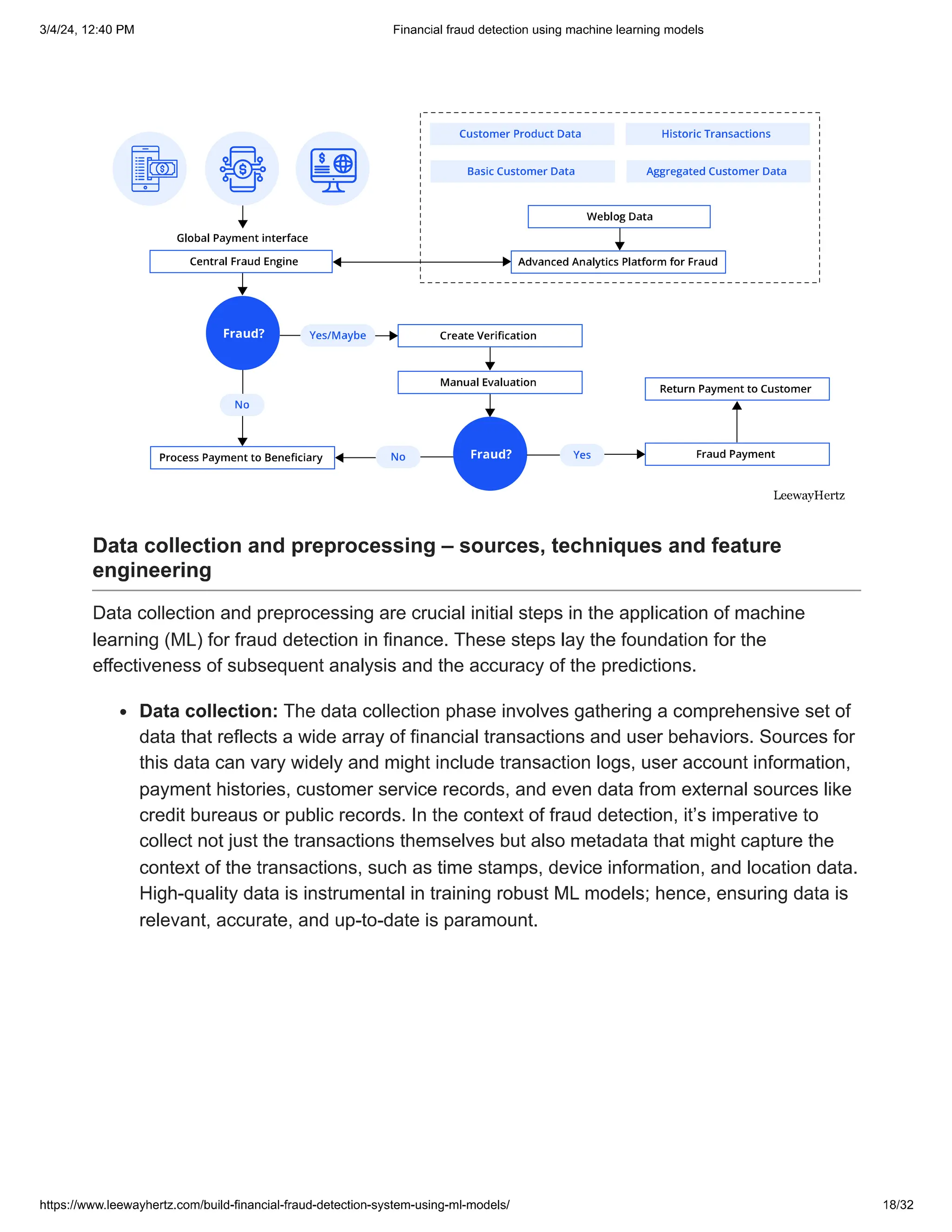 Financial fraud detection using machine learning models.pdf