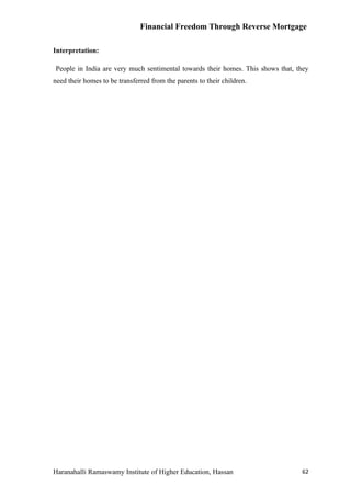 Financial Freedom Through Reverse Mortgage

Interpretation:

People in India are very much sentimental towards their homes. This shows that, they
need their homes to be transferred from the parents to their children.




Haranahalli Ramaswamy Institute of Higher Education, Hassan                      62
 