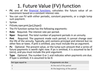 1. Future Value (FV) function
• FV, one of the financial functions, calculates the future value of an
investment based on a constant interest rate.
• You can use FV with either periodic, constant payments, or a single lump
sum payment.
• Syntax
• FV(rate,nper,pmt,[pv],[type])
• The FV function syntax has the following arguments:
• Rate Required. The interest rate per period.
• Nper Required. The total number of payment periods in an annuity.
• Pmt Required. The payment made each period; it cannot change over
the life of the annuity. Typically, pmt contains principal and interest but no
other fees or taxes. If pmt is omitted, you must include the pv argument.
• Pv Optional. The present value, or the lump-sum amount that a series of
future payments is worth right now. If pv is omitted, it is assumed to be 0
(zero), and you must include the pmt argument.
• Type Optional. The number 0 or 1 and indicates when payments are due.
If type is omitted, it is assumed to be 0.
Set type equal to If payments are due
0 At the end of the period
1 At the beginning of the period
 