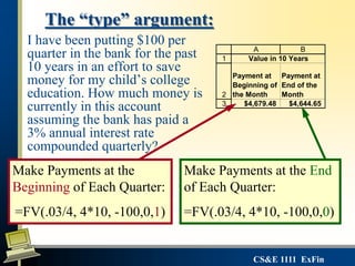 CS&E 1111 ExFin
The “type” argument:
I have been putting $100 per
quarter in the bank for the past
10 years in an effort to save
money for my child’s college
education. How much money is
currently in this account
assuming the bank has paid a
3% annual interest rate
compounded quarterly?
Make Payments at the End
of Each Quarter:
=FV(.03/4, 4*10, -100,0,0)
Make Payments at the
Beginning of Each Quarter:
=FV(.03/4, 4*10, -100,0,1)
1
2
3
A B
Payment at
Beginning of
the Month
Payment at
End of the
Month
$4,679.48 $4,644.65
Value in 10 Years
 