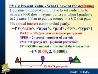 CS&E 1111 ExFin
How much money would I have to set aside now to
have a $5000 down payment on a car when I graduate
in 2 years? I plan to put the money in a CD that pays
3% annual interest compounded yearly.
=PV(<rate>, <nper>, <pmt>, <fv>, <type>)
RATE = 3% (per year) – interest per period
NPER = 2 (years) – number of periods
PMT = 0 (per year) – payment per period
FV = $5000 - amount at the end of the transaction
=PV(0.03, 2, 0,5000)
PV ( ): Present Value - What I have at the beginning
? 5000
$0 $0
3% RATE per period
 