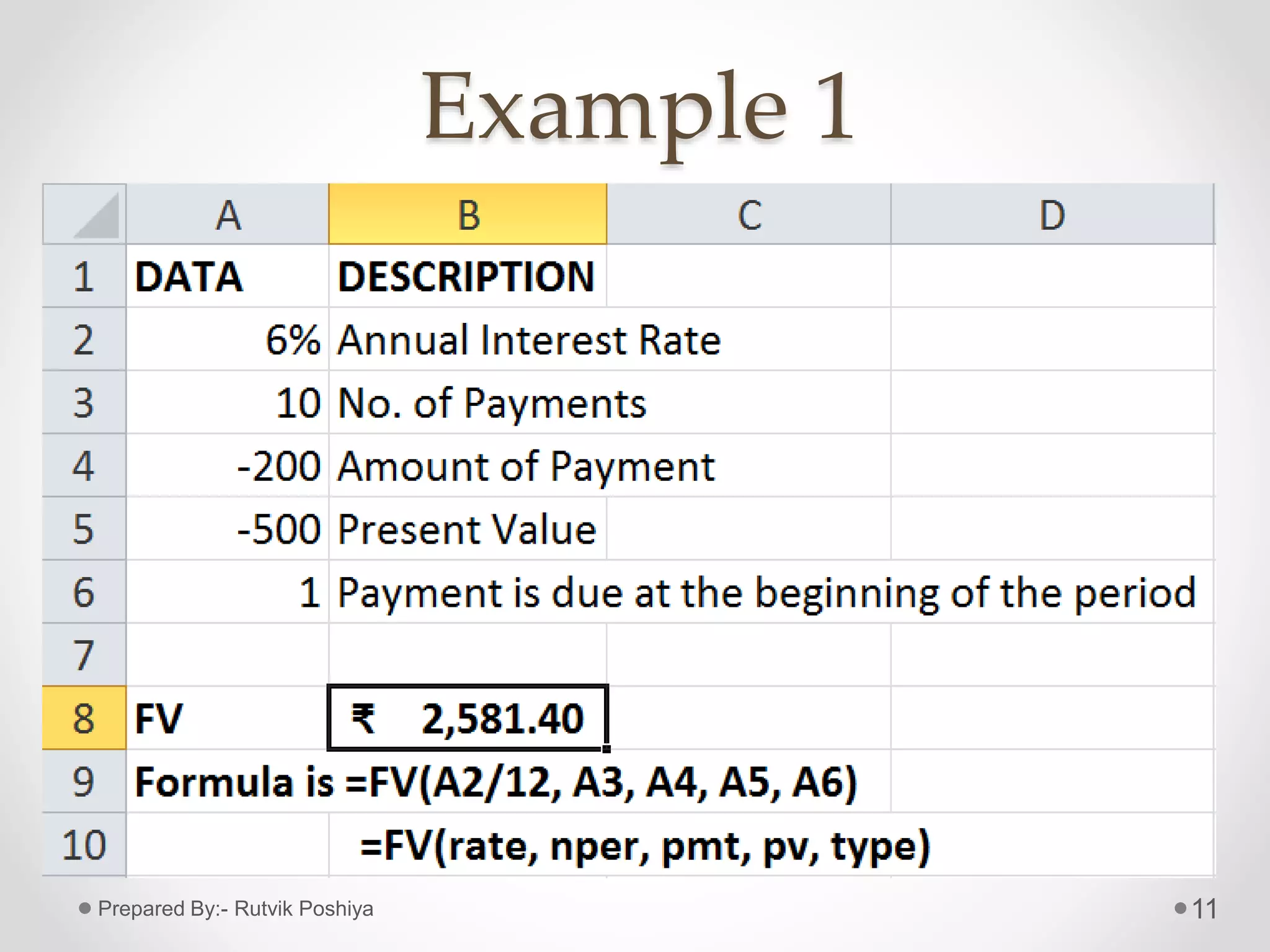 Example 1
11Prepared By:- Rutvik Poshiya
 