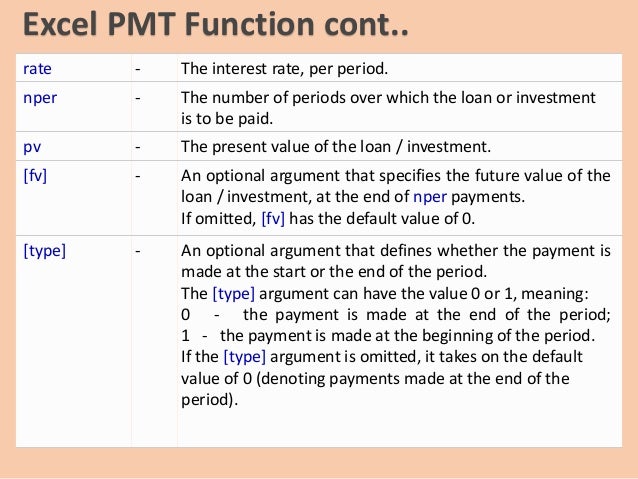 financial functions in excel how to use financial functions in excel