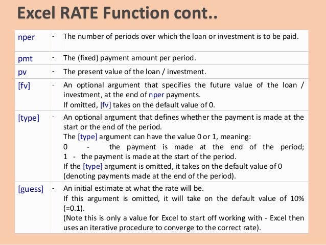 financial functions in excel how to use financial functions in excel
