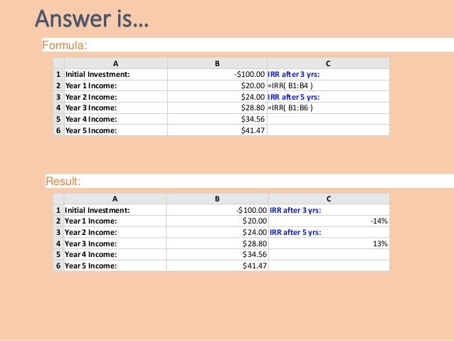 financial functions in excel what are financial functions in excel
