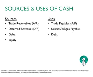 • Revenue - COGS = Gross Profit (a hard dollar number)	

!
!
• Gross Profit / Revenue = Gross Margin (a percentage)
GROSS MARGIN
 