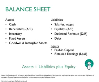 • Income Statement	

– A movie	

– Tells the financial story of a company over a
span of time	

!
• Balance Sheet	

– A picture	

– Indicates the financial health of a 	

company at a point in time
FINANCIAL STATEMENTS
 