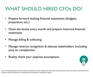 Assets	

• Cash	

• Receivables (A/R)	

• Inventory	

• Fixed Assets	

• Goodwill & Intangible Assets
Liabilities	

• Salaries, wages 	

• Payables (A/P)	

• Deferred Revenue (D/R)	

• Debt
Assets = Liabilities plus Equity
BALANCE SHEET
Equity
• Paid-in Capital
• Retained Earnings (Loss)
 