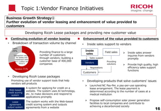 Topic 1:Vendor Finance Initiatives
Business Growth Strategy①
Further evolution of vendor leasing and enhancement of value provided to
customers
16
Developing Ricoh Lease packages and providing new customer value
Web-based
credit scoring
system
Lease
agreement
output system
• Inside sales support to vendors
Inside
sales
Field sales  Inside sales answer
inquires from vendors
promptly
 Provide high quality, high
efficiency sales support
functions
Negotiations
Sales support
Providing
solutions
 Launched NC Pay-Per, a pay-per-use operating
lease arrangement. The lease payment is
determined according to the number of cases at a
medical institution
 Propose self-consumption solar power generation
facilities to local companies and contribute to
achieving a decarbonized society
• Developing products that solve customers' issues
 Continuing evolution of vendor leasing  Enhancement of the value provided to customers
A system for applying for credit on a
website. The system uses AI technology,
etc. to make decisions and respond to
applications promptly
Vendors
Customers
The system works with the Web-based
credit scoring system and outputs
agreements from a website
Promoting use of vendor support tools that help
vendors sell products
• Developing Ricoh Lease packages
Providing finance to a large
number of customers
through vendors; building a
customer base of 400,000
companies
• Breakdown of transaction volume by channel
Users
29%
Vendors 71%
Transaction volume
for leases and
installment sales
311.2 billion yen
2022/3
 