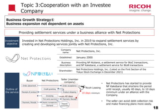 Business Growth Strategy⑥
Business expansion not dependent on assets
Topic 3:Cooperation with an Investee
Company
18
Providing settlement services under a business alliance with Net Protections
Investment
objective
Invested in Net Protections Holdings, Inc. in 2019 to expand settlement services by
creating and developing services jointly with Net Protections, Inc.
Company
name:
Net Protections, Inc.
Established: January 2000
Business
description:
Providing NP Atobarai, a settlement service for BtoC transactions,
and NP Kakebarai, a settlement service for BtoB transactions
Shareholder:
Net Protections Holdings, Inc. (Listed on the First Section of the
Tokyo Stock Exchange in December 2021)
Outline of
the service
Buyer
Order placement Order acceptance
Credit granting
Product shipping
Receipt of product
Invoicing
Third party payment
Deposit management
Payment, Receipt
Payment, Receipt
Deposit
guarantee
Ricoh Leasing
Usually 40 days
10 days minimum
Seller (member
company)
Demand
• Net Protections has started to provide
NP Kakebarai that shortens the period
until receipt, usually 40 days, to 10 days
minimum under an alliance with the
Company.
• The seller can avoid debt collection risk
and make financing plans more easily.
Net Protections
 