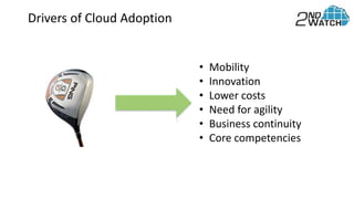 Drivers of Cloud Adoption
• Mobility
• Innovation
• Lower costs
• Need for agility
• Business continuity
• Core competencies
 