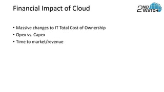 Financial Impact of Cloud
• Massive changes to IT Total Cost of Ownership
• Opex vs. Capex
• Time to market/revenue
 