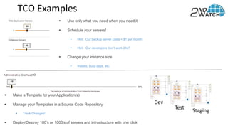TCO Examples
 Use only what you need when you need it
 Schedule your servers!
 Hint: Our backup server costs < $1 per month
 Hint: Our developers don’t work 24x7
 Change your instance size
 Installs, busy days, etc.
 Make a Template for your Application(s)
 Manage your Templates in a Source Code Repository
 Track Changes!
 Deploy/Destroy 100’s or 1000’s of servers and infrastructure with one click
Dev
Test
Staging
 