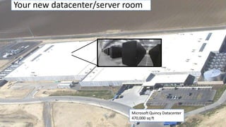 Your new datacenter/server room
Microsoft Quincy Datacenter
470,000 sq ft
 