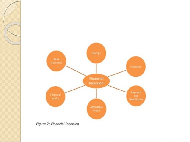Financial inclusion