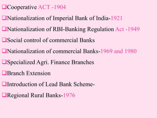 Cooperative ACT -1904
Nationalization of Imperial Bank of India-1921
Nationalization of RBI-Banking Regulation Act -1949
Social control of commercial Banks
Nationalization of commercial Banks-1969 and 1980
Specialized Agri. Finance Branches
Branch Extension
Introduction of Lead Bank Scheme-
Regional Rural Banks-1976
 