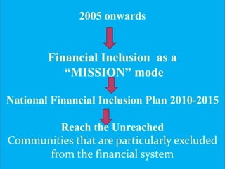 2005 onwards
Financial Inclusion as a
“MISSION” mode
National Financial Inclusion Plan 2010-2015
Reach the Unreached
Communities that are particularly excluded
from the financial system
 