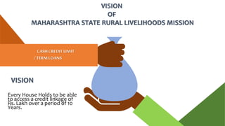 VISION
OF
MAHARASHTRA STATE RURAL LIVELIHOODS MISSION
VISION
Every House Holds to be able
to access a credit linkage of
Rs. Lakh over a period of 10
Years.
CASH CREDIT LIMIT
/ TERMLOANS
 
