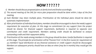 HOW ? ? ? ? ? ?
1) Member should discuss proposed plans at family level and finalize accordingly.
2) The second meeting of the SHG for micro plan preparation should be done within 7 days of the first
meeting.
3) Each Member may share multiple plans. Prioritization of the individual plans should be done for
systematic implementation
4) After prioritization of individual level plans, members should be encouraged to share the needs/ support
requirement for execution of plan. At this stage no commitment for any support from the project
should be shared. For financial support requirement, facilitation is required to separate own
contribution and credit requirement. Members seeking credit should be facilitated to analyze
outstanding credit and their repayment ability.
5) Prioritization of the needs among members in the group should be done. Careful facilitation is required
at this stage. The principle for prioritization will be ‘Poorest First’. In the first round, for requirement of
3-5 members’ Equal distribution of any financial assistance or credit support should be discouraged.
Members on subsequent priority should have an idea on when (may be in months) they would get the
support.
06-12-2020 nitinvh2@gmail.com 46
 