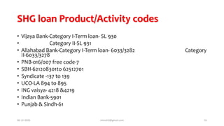 SHG loan Product/Activity codes
• Vijaya Bank-Category I-Term loan- SL 930
• Category II-SL 931
• Allahabad Bank-Category I-Term loan- 6033/3282 Category
II-6033/3278
• PNB-016/007 free code-7
• SBH-621208301to 62512701
• Syndicate -137 to 139
• UCO-LA 894 to 895
• ING vaisya- 4218 &4219
• Indian Bank-5901
• Punjab & Sindh-61
06-12-2020 nitinvh2@gmail.com 55
 