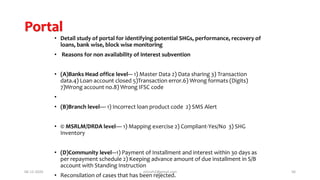 Portal
• Detail study of portal for identifying potential SHGs, performance, recovery of
loans, bank wise, block wise monitoring
• Reasons for non availability of interest subvention
• (A)Banks Head office level--- 1) Master Data 2) Data sharing 3) Transaction
data.4) Loan account closed 5)Transaction error.6) Wrong formats (Digits)
7)Wrong account no.8) Wrong IFSC code
•
• (B)Branch level---- 1) Incorrect loan product code 2) SMS Alert
• © MSRLM/DRDA level---- 1) Mapping exercise 2) Compliant-Yes/No 3) SHG
Inventory
• (D)Community level---1) Payment of Installment and interest within 30 days as
per repayment schedule 2) Keeping advance amount of due installment in S/B
account with Standing Instruction
• Reconsilation of cases that has been rejected.
06-12-2020 nitinvh2@gmail.com 56
 