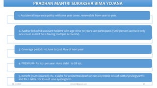 PRADHAN MANTRI SURAKSHA BIMA YOJANA
1. Accidental Insurance policy with one year cover, renewable from year to year.
2. Aadhar linked SB account holders with age 18 to 70 years can participate. (One person can have only
one cover even if he is having multiple accounts).
3. Coverage period: 1st June to 31st May of next year
4. PREMIUM- Rs. 12/- per year. Auto debit to SB a/c.
5. Benefit (Sum assured): Rs. 2 lakhs for accidental death or non-coverable loss of both eyes/legs/arms
and Rs. 1 lakhs for loss of one eye/leg/arm
6706-12-2020 nitinvh2@gmail.com
 