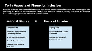 Twin Aspects of Financial Inclusion
Financial Literacy & Financial Inclusion
Demand Side
Financial Literacy & Credit
Couns...