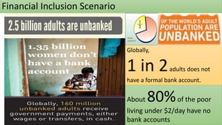Financial Inclusion Scenario
Globally,
1 in 2adults does not
have a formal bank account.
About 80%of the poor
living under $2/day have no
bank accounts
 
