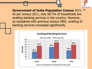Government of India Population Census 2011 ™
As per census 2011, only 58.7% of households are
availing banking services in the country. However,
as compared with previous census 2001, availing of
banking services increased significantly
 