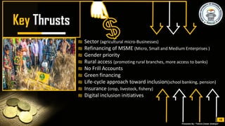 National Financial inclusion strategy, Bangladesh | PDF