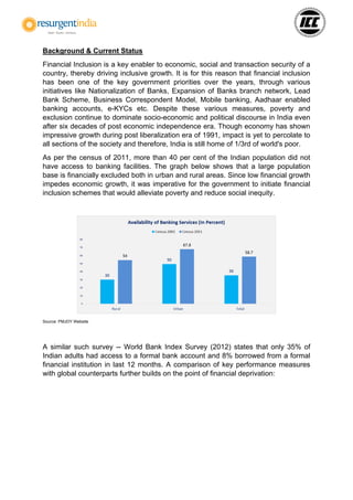 Background & Current Status
Financial Inclusion is a key enabler to economic, social and transaction security of a
country, thereby driving inclusive growth. It is for this reason that financial inclusion
has been one of the key government priorities over the years, through various
initiatives like Nationalization of Banks, Expansion of Banks branch network, Lead
Bank Scheme, Business Correspondent Model, Mobile banking, Aadhaar enabled
banking accounts, e-KYCs etc. Despite these various measures, poverty and
exclusion continue to dominate socio-economic and political discourse in India even
after six decades of post economic independence era. Though economy has shown
impressive growth during post liberalization era of 1991, impact is yet to percolate to
all sections of the society and therefore, India is still home of 1/3rd of world's poor.
As per the census of 2011, more than 40 per cent of the Indian population did not
have access to banking facilities. The graph below shows that a large population
base is financially excluded both in urban and rural areas. Since low financial growth
impedes economic growth, it was imperative for the government to initiate financial
inclusion schemes that would alleviate poverty and reduce social inequity.
Source: PMJDY Website
A similar such survey -- World Bank Index Survey (2012) states that only 35% of
Indian adults had access to a formal bank account and 8% borrowed from a formal
financial institution in last 12 months. A comparison of key performance measures
with global counterparts further builds on the point of financial deprivation:
 