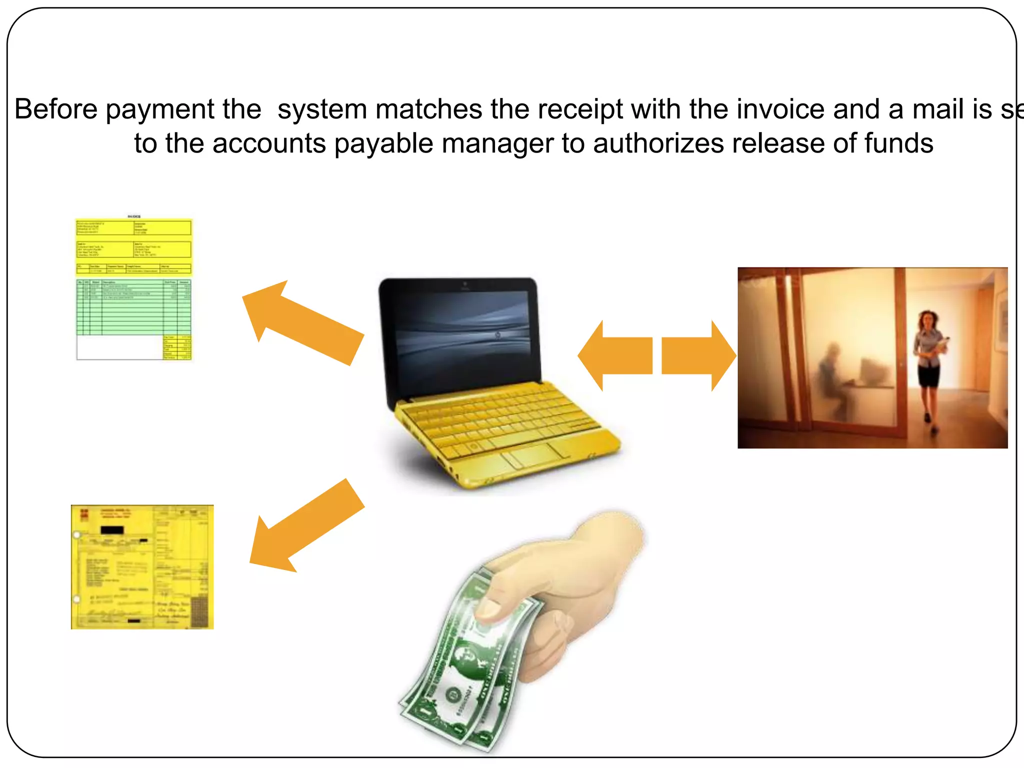 Before payment the system matches the receipt with the invoice and a mail is se
         to the accounts payable manager to authorizes release of funds
 