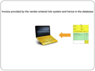 Invoice provided by the vendor entered into system and hence in the database
 