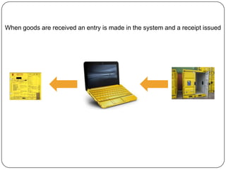 When goods are received an entry is made in the system and a receipt issued
 