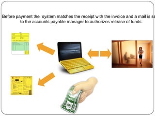 Before payment the system matches the receipt with the invoice and a mail is se
         to the accounts payable manager to authorizes release of funds
 
