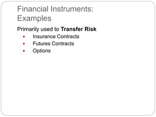 Financial institution | PPTX