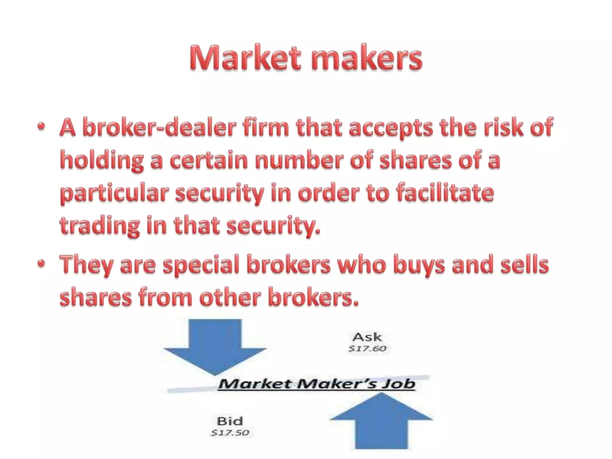 Financial institutions