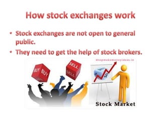 Financial institutions