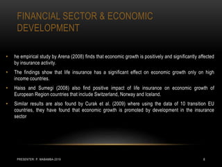 FINANCIAL SECTOR & ECONOMIC
DEVELOPMENT
• he empirical study by Arena (2008) finds that economic growth is positively and significantly affected
by insurance activity.
• The findings show that life insurance has a significant effect on economic growth only on high
income countries.
• Haiss and Sumegi (2008) also find positive impact of life insurance on economic growth of
European Region countries that include Switzerland, Norway and Iceland.
• Similar results are also found by Curak et al. (2009) where using the data of 10 transition EU
countries, they have found that economic growth is promoted by development in the insurance
sector
PRESENTER: P. MABAMBA-2019 6
 