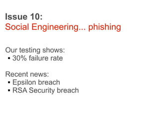 Issue 10:
Social Engineering... phishing

Our testing shows:
  30% failure rate




Recent news:
  Epsilon breach

  RSA Security breach
 