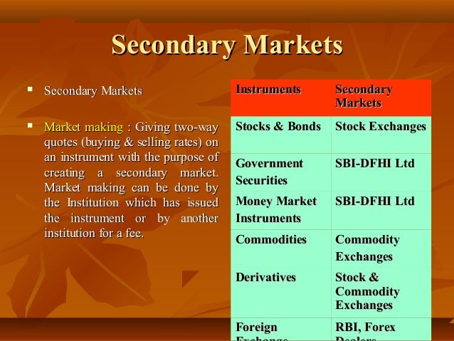 financial institutions in financial markets Financial markets and institutions del autor frederic s mishkin (isbn 9780321014658) comprar libro completo al mejor precio nuevo o. financial institutions in financial markets Financial markets and institutions del autor frederic s mishkin (isbn 9780321014658) comprar libro completo al mejor precio nuevo o.