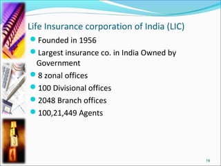 Life Insurance corporation of India (LIC)
Founded in 1956
Largest insurance co. in India Owned by
 Government
8 zonal offices
100 Divisional offices
2048 Branch offices
100,21,449 Agents




                                            19
 
