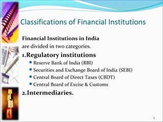Classifications of Financial Institutions
Financial Institutions in India
are divided in two categories.
1.Regulatory institutions
   Reserve Bank of India (RBI)
   Securities and Exchange Board of India (SEBI)
   Central Board of Direct Taxes (CBDT)
   Central Board of Excise & Customs

2.Intermediaries.


                                                    5
 