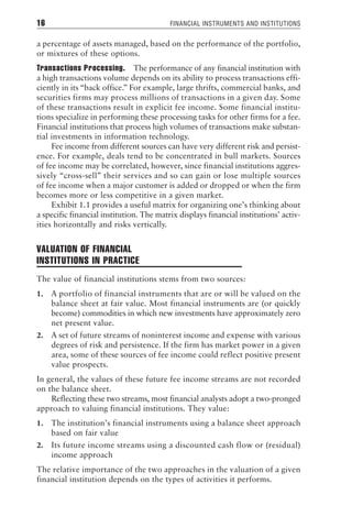 Financial Instrument Pdf