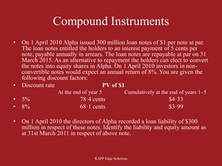 Financial instruments Slide 26