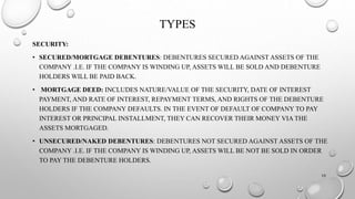 TYPES 
SECURITY: 
• SECURED/MORTGAGE DEBENTURES: DEBENTURES SECURED AGAINST ASSETS OF THE 
COMPANY .I.E. IF THE COMPANY IS WINDING UP, ASSETS WILL BE SOLD AND DEBENTURE 
HOLDERS WILL BE PAID BACK. 
• MORTGAGE DEED: INCLUDES NATURE/VALUE OF THE SECURITY, DATE OF INTEREST 
PAYMENT, AND RATE OF INTEREST, REPAYMENT TERMS, AND RIGHTS OF THE DEBENTURE 
HOLDERS IF THE COMPANY DEFAULTS. IN THE EVENT OF DEFAULT OF COMPANY TO PAY 
INTEREST OR PRINCIPAL INSTALLMENT, THEY CAN RECOVER THEIR MONEY VIA THE 
ASSETS MORTGAGED. 
• UNSECURED/NAKED DEBENTURES: DEBENTURES NOT SECURED AGAINST ASSETS OF THE 
COMPANY .I.E. IF THE COMPANY IS WINDING UP, ASSETS WILL BE NOT BE SOLD IN ORDER 
TO PAY THE DEBENTURE HOLDERS. 
10 
 