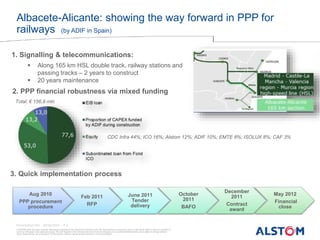 © ALSTOM 2013. All rights reserved. Information contained in this document is indicative only. No representation or warranty is given or should be relied on that it is complete or
correct or will apply to any particular project. This will depend on the technical and commercial circumstances. It is provided without liability and is subject to change without
notice. Reproduction, use or disclosure to third parties, without express written authority, is strictly prohibited.
Presentation title - 30/06/2015 – P 2
Albacete-Alicante: showing the way forward in PPP for
railways (by ADIF in Spain)
Albacete-Alicante
165 km section
1. Signalling & telecommunications:
 Along 165 km HSL double track, railway stations and
passing tracks – 2 years to construct
 20 years maintenance
CDC Infra 44%; ICO 16%; Alstom 12%; ADIF 10%; EMTE 8%; ISOLUX 8%; CAF 3%
3. Quick implementation process
2. PPP financial robustness via mixed funding
Aug 2010
PPP procurement
procedure
Feb 2011
RFP
June 2011
Tender
delivery
October
2011
BAFO
December
2011
Contract
award
May 2012
Financial
close
Total: € 156,8 mln
 