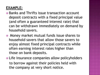 EXAMPLE:
 Banks and Thrifts issue transaction account
deposit contracts with a fixed principal value
(and often a guaranteed interest rate) that
can be withdrawn immediately on demand by
household savers.
 Money market mutual funds issue shares to
household savers that allow those savers to
enjoy almost fixed principal contracts while
often earning interest rates higher than
those on bank deposits.
 Life insurance companies allow policyholders
to borrow against their policies held with
the company at very short notice.
 